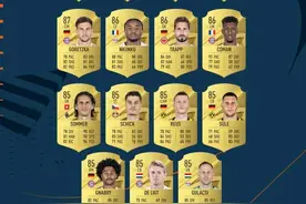 意甲太弱了，fifa23五大联赛top15和u23球员top15图片