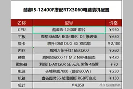 推荐五套酷睿i5独显台式机组装电脑主机配置清单，从十代到十三代图片