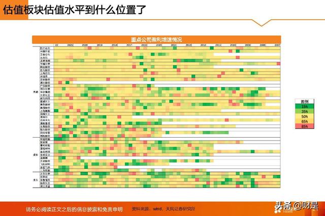 基础化工行业2022年中期策略：守正待时，掘金优质成长