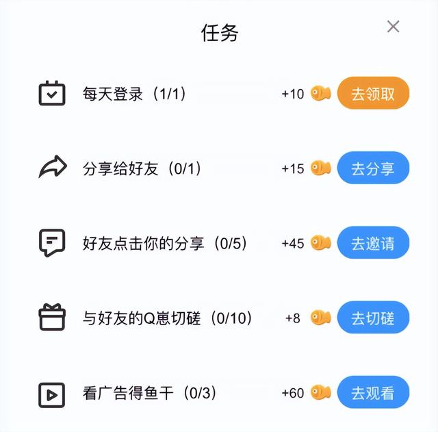很多好用的功能，都静悄悄地在QQ里消失掉了
