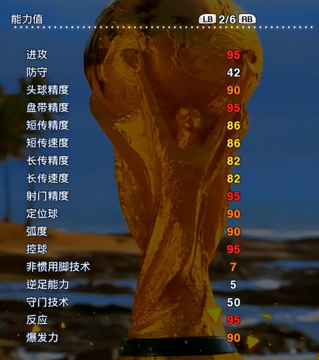 “四大神级”球星，在实况足球2013数据加强版更显威力，值得拥有