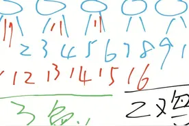 神兽之鸡兔同笼 - 3图片