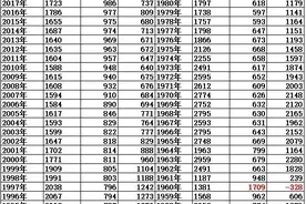究竟社会是人类的，还是人类属于社会的？图片