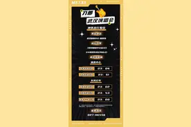 这样出行更快！事关武汉周末，速看→图片