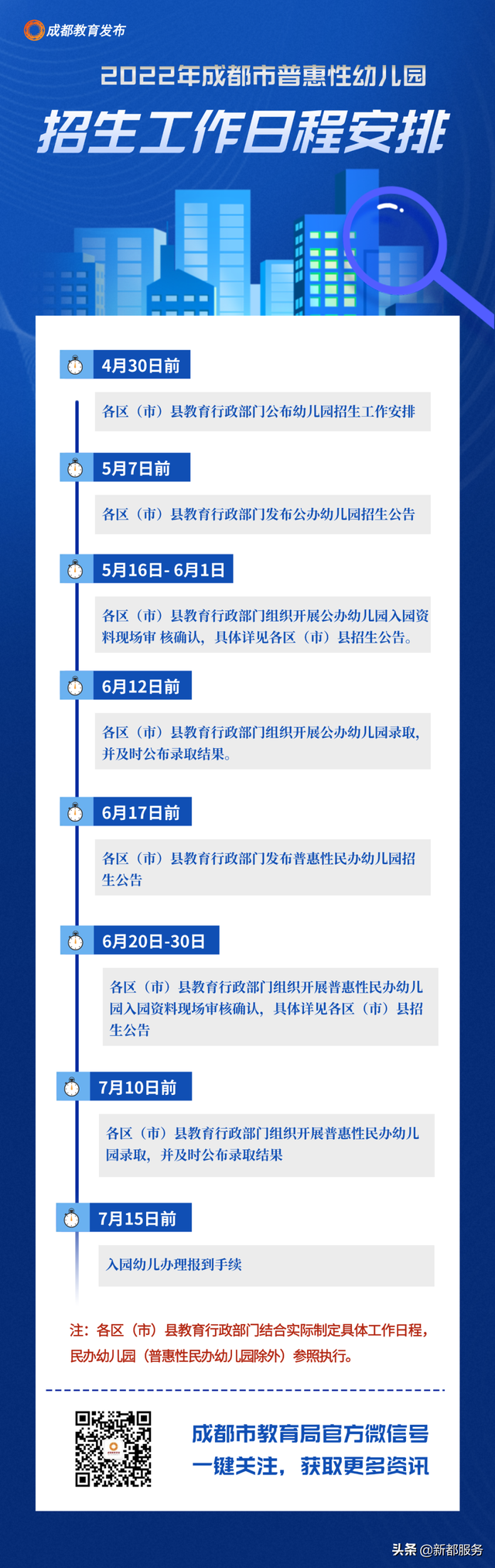 幼儿园到高中！成都2022年招生入学政策汇总
