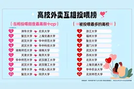 《高校恋爱图鉴》：“清北复交”终成眷属图片