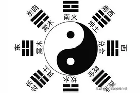 俗话说：“门要开三向，窗有四不对”，这是什么意思？图片