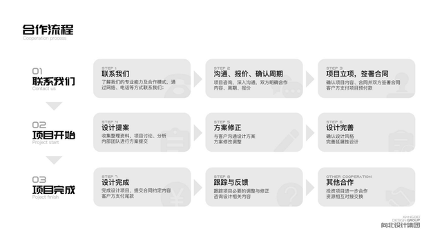 ����Ʒ��Ӫ���߻��ƹ㹫˾�ļҺã�Ʒ��Ӫ���߻�ȫ���߻�