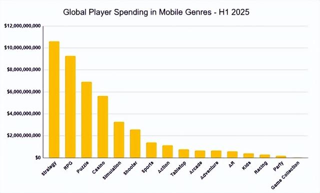 王者第十年，万象棋组了个可躺玩的策略爽局