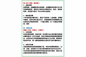 2023年一建各科名师推荐，寻找适合自己的老师图片