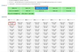 想去香港旅游？收好这通关指南！图片