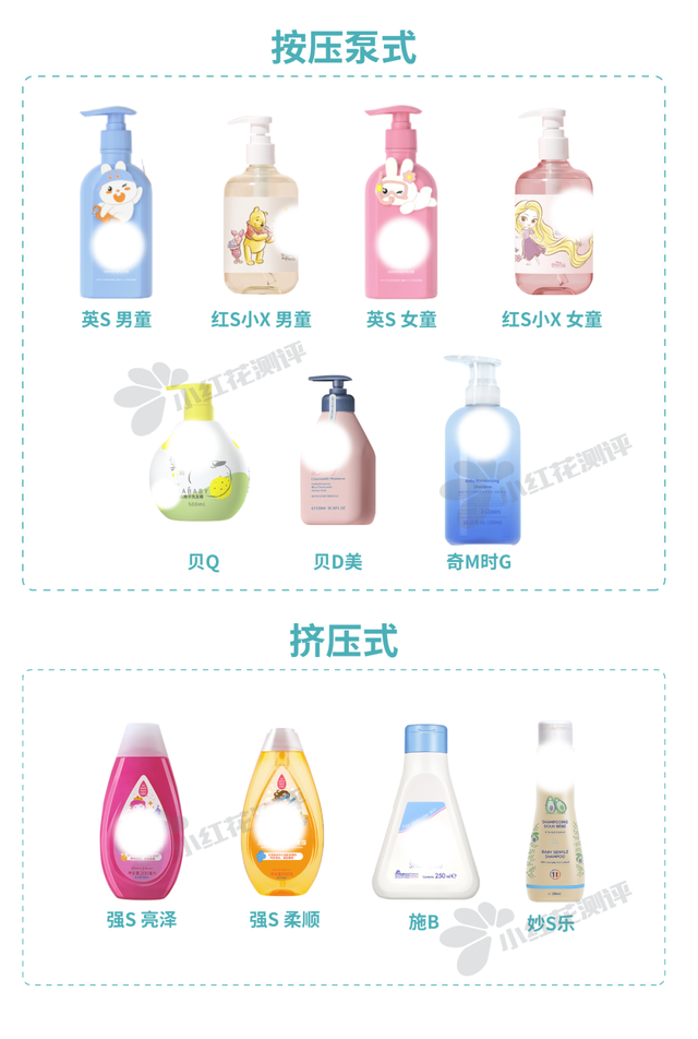 身体乳宫芙评价