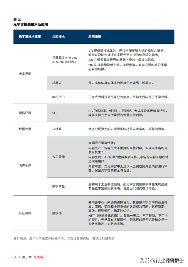 �������У��й��ز��г���ȱ��棨���������ʲ���