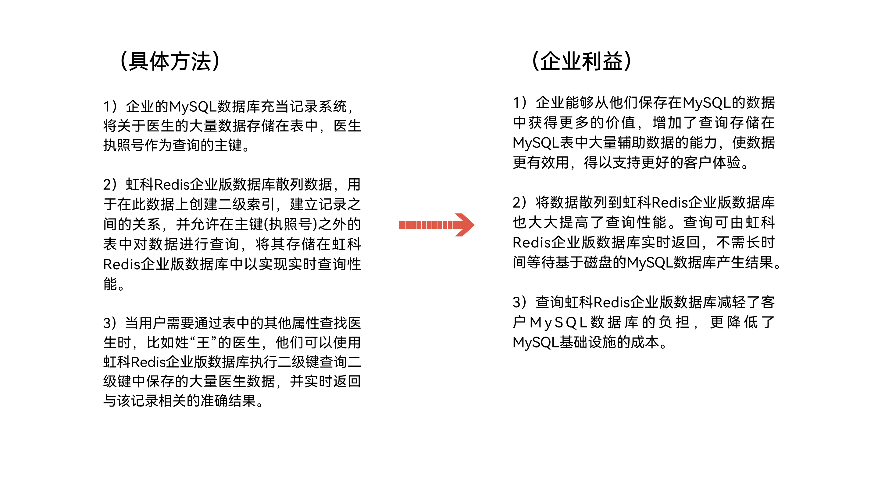 虹科分享｜虹科Redis企业版数据库带你跑赢MySQL数字时代！