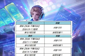 6.23日大批活动上线，史诗皮免费拿，玲珑夺宝，碎片商店更新图片