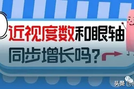 孩子近视度数和眼轴是同步增长的吗？图片