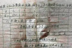 文革前的′厨师 理发 照相 修脚 营业员～拿多少钱工资？图片