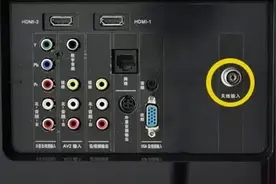 带你认识各种视频接口图片