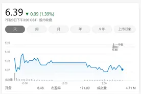 失去七成市场，国产心血管龙头惨遭两大股东清仓图片