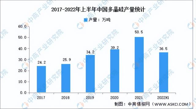 2023���й������ҵ��ҵ�����������г�����������ҵ��ȫ��ͼ��