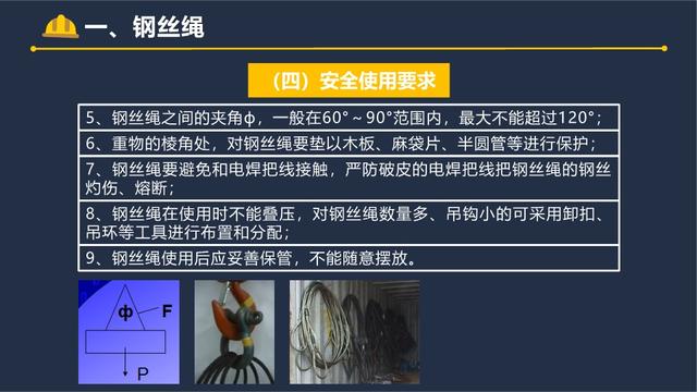 起重作业吊索具安全指南！5 大工具使用规范全掌握