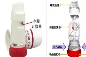 手把手教你“信必可都宝”的正确使用方法，让你的呼吸更顺畅图片
