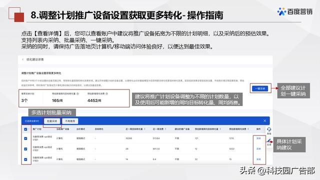 百度搜索推广优化中心产品介绍