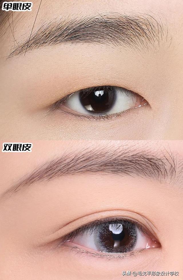 眼角化妆叫什么意思