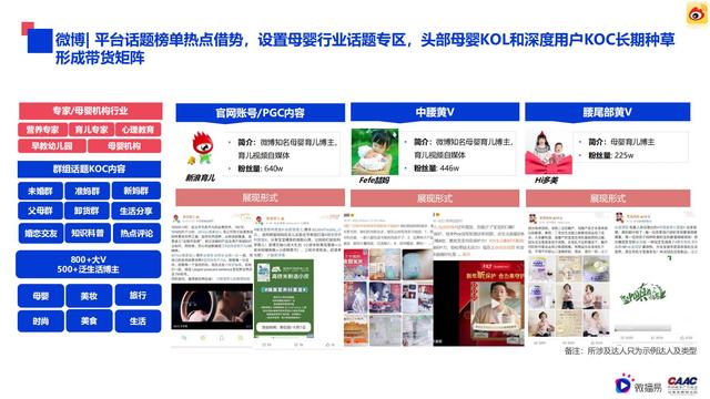 2022ĸӤҵӪ棨76ҳղأ