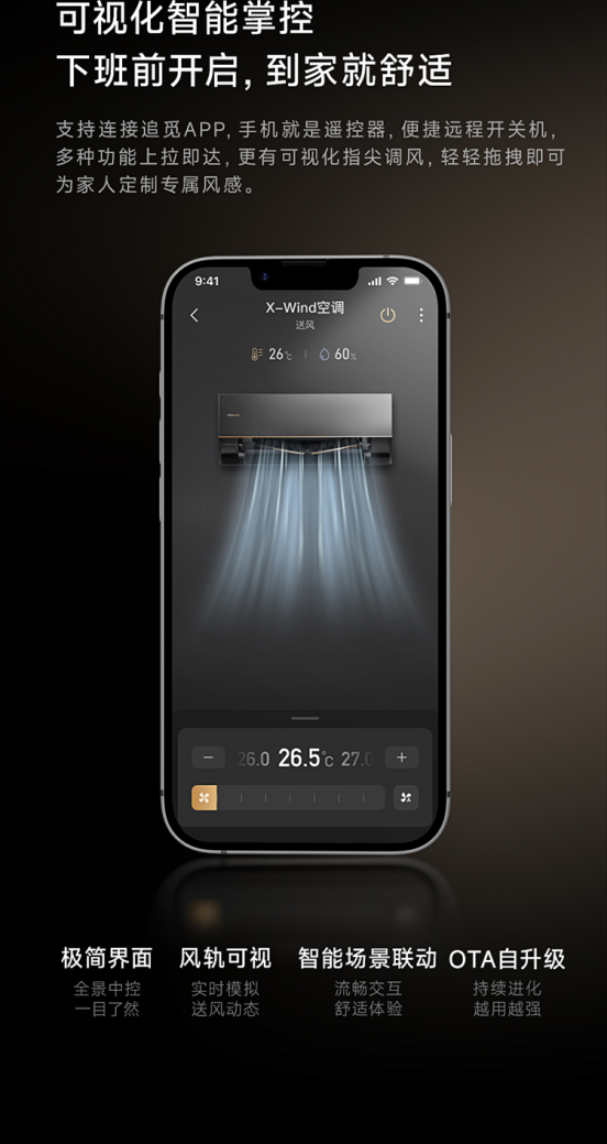 2025 选不直吹舒适空调？这几个核心技术必须盯紧