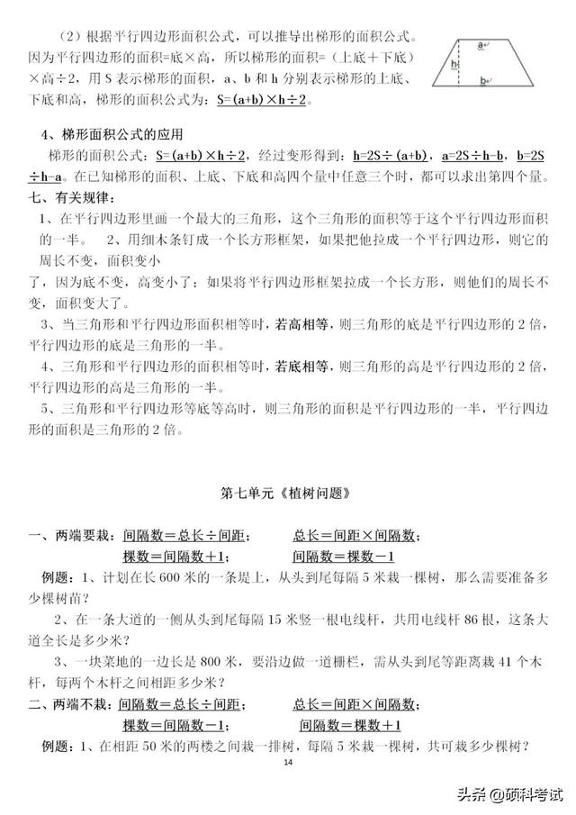人教版五年级数学上册：全册1~7单元知识点梳理