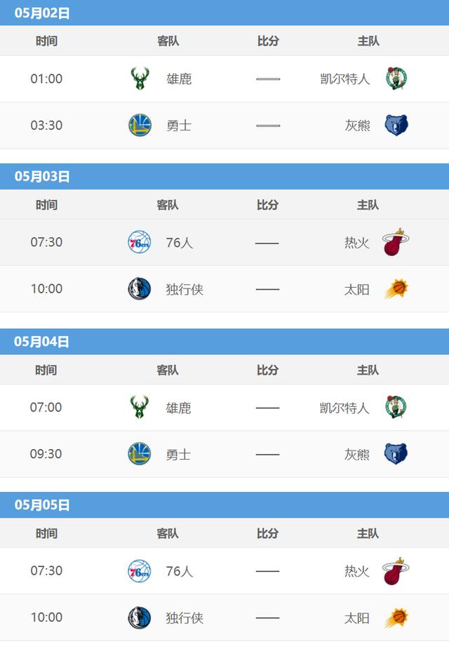 nba半决赛全部名单出炉|暨2021-22赛季nba季后赛对阵图 赛程表