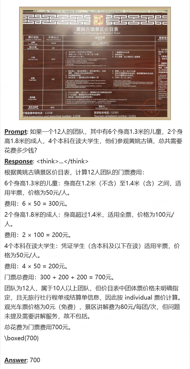 小红书首个多模态AI大模型dots.vlm1发布并开源