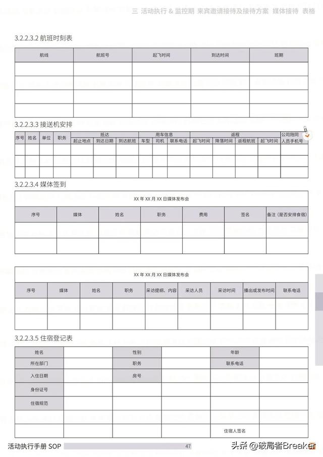 �ִ���ֲ�SOPƪ