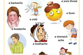 英语学习：有关生病的基本口语表达图片