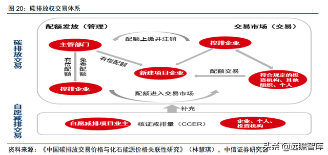 颠覆传统，合成生物：迎来历史发展机遇，乘势而起，引领未来