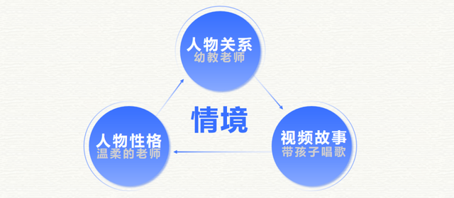 她单日涨粉127万！武汉美女幼师挖呀挖呀挖神曲爆火，收入不菲！