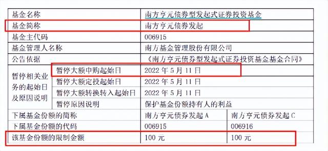基金1000块一天赚多少（最多只能买100元）