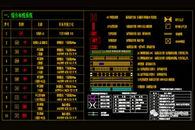 常用智能化的弱电图标有哪些？怎么看弱电图线缆敷设方式？图片