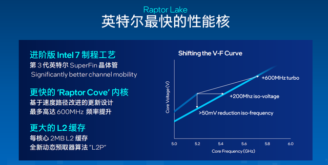 小米型号mce3b是什么手机（核心暴增）