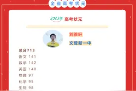 山东省2018-2023年高考最高分高考状元名单及照片图片