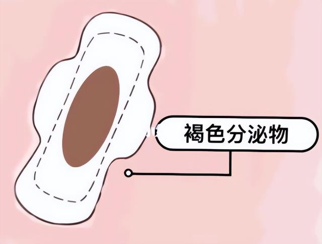 为什么月经结束后，会出现“褐色分泌物”？如果你也有，要重视