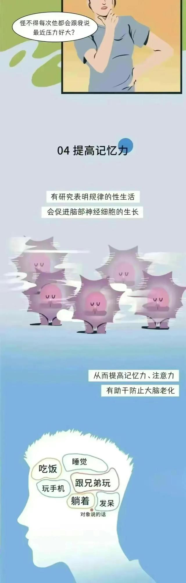 性生活对男人到底有多少好处？看完涨知识了!