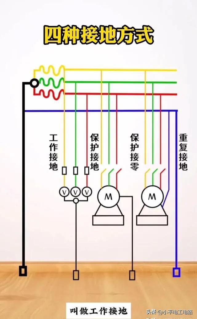 学习电工技术，工资待遇翻一翻。