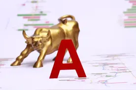 (18) 自编分时指标公式及在分时图中添加图标图片