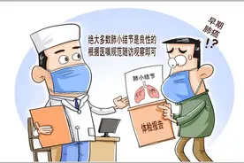 疫情以来，肺结节患者剧增，查出肺结节，是不是就离肺癌不远了？图片