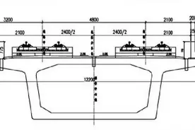 你知道时速250km、300km、350km高铁设计标准分别是什么吗图片