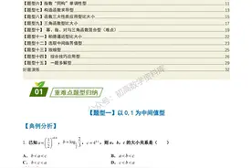 高中数学——比较大小15种方法归类图片