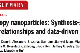 今日Science：高熵纳米颗粒，在催化、能源领域应用前景巨大图片