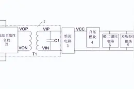 荣湃半导体为MOS继电器带来哪些新突破？图片